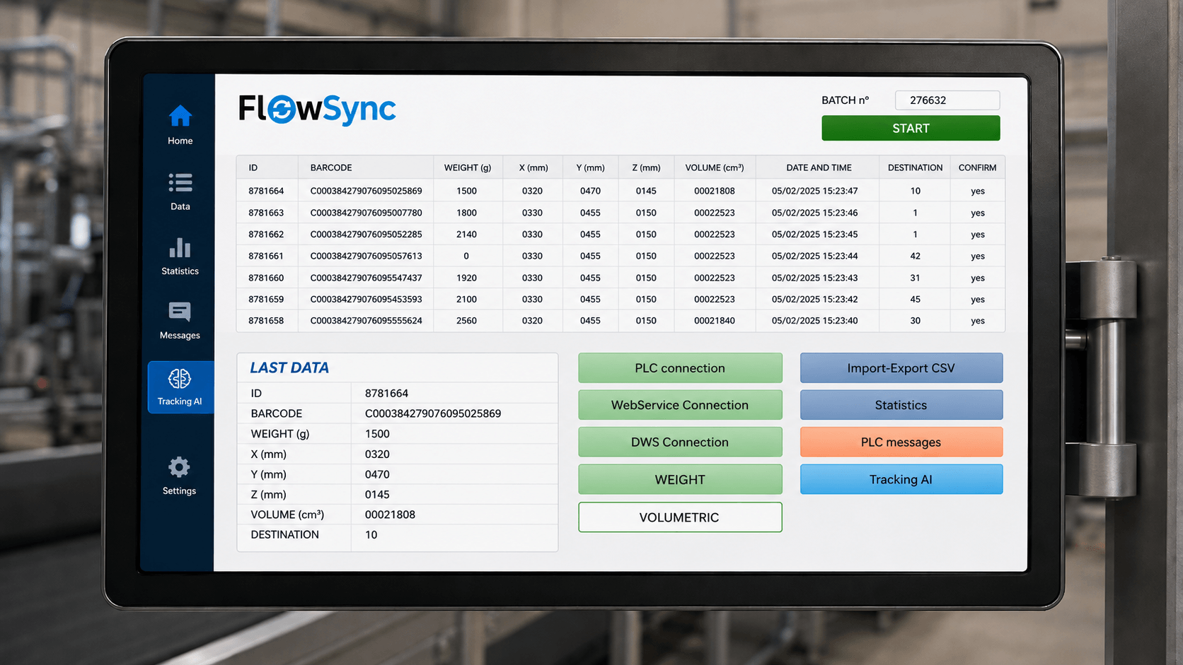 CoreConvey FlowSync-dashboard for styring av pakkesortering